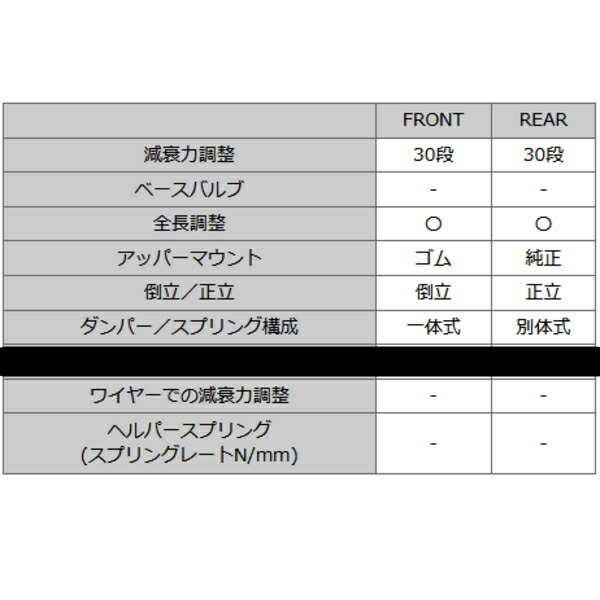 HKSハイパーマックスS車高調整キット ANH25Wヴェルファイア 2AZ-FE 08/5～15/1_画像6