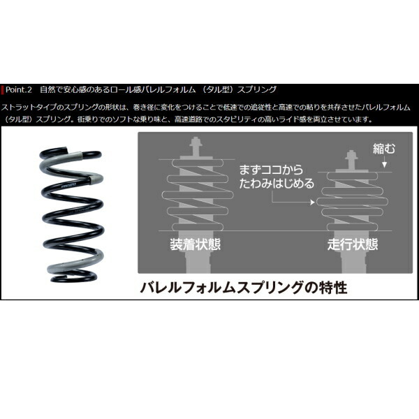 TANABEサステックプロCR車高調整キット E12ノートX 12/9～_画像4
