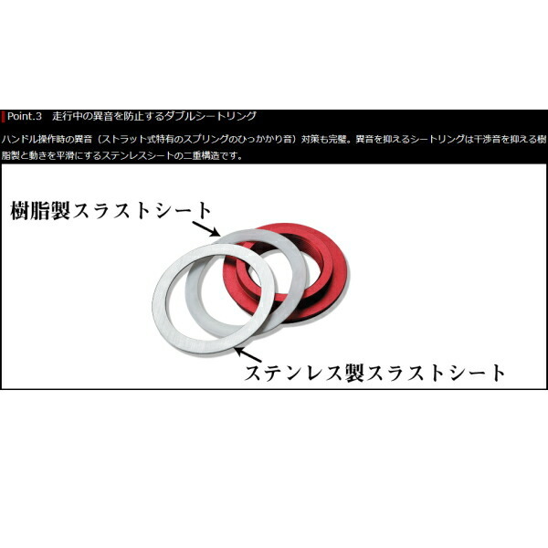 TANABEサステックプロCR車高調整キット JF3ホンダN-BOX G 17/9～_画像5