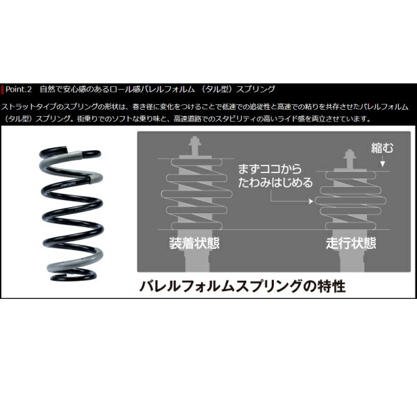 TANABEサステックプロCR車高調整キット ZC71Sスイフト1.2XG 07/5～10/9_画像4