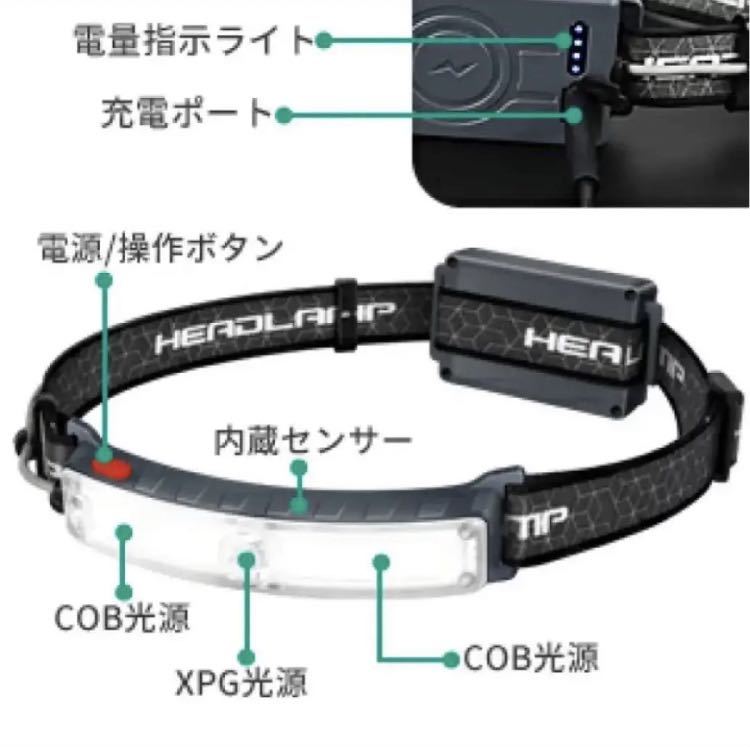 ヘッドライト LED USB-C充電式XPG+COB 高輝度防水 MT-1