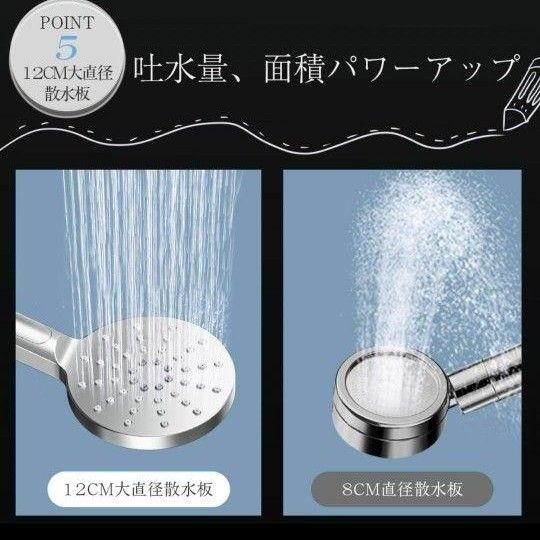 【大人気商品!!】早い者勝ち!!節水 美容 ウルトラファインバブル マイクロナノバブル