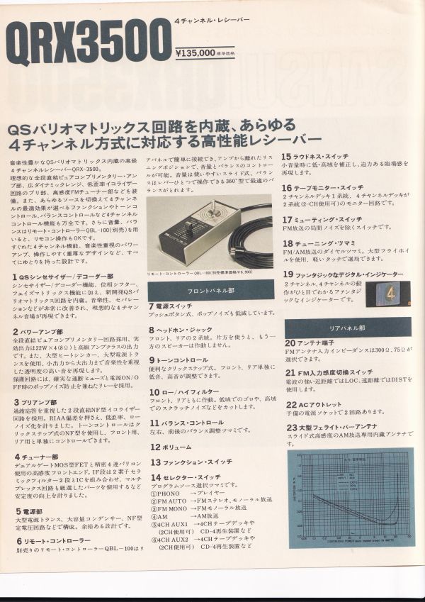 ☆カタログ サンスイ　QRX3500/QRX3000　4チャンネルレシーバー　1970年代　C4777_画像2