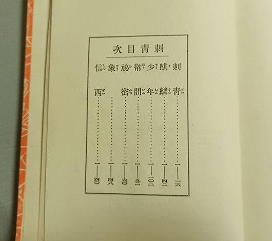 ☆谷崎潤一郎処女出版☆橋口五葉装丁・胡蝶本,『刺青 』,明治45年,籾山書店☆唯一の明治期元版本,生田敦夫(洗竹亭)旧蔵,拵えタトウ付き-和書–日本Yahoo!拍賣|MYDAY代標代購網、海外購物第一站 ☆谷崎潤一郎処女出版☆橋口五葉装丁・胡蝶本,『刺青 』,明治45年,籾山書店☆唯一の明治期元版本,生田敦夫(洗竹亭)旧蔵,拵えタトウ付き-和書–日本Yahoo!拍賣|MYDAY代標代購網、海外購物第一站
