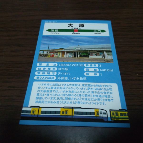 JR東日本・千葉支社・駅カード（SOTOBO LINE・大原駅）_画像2
