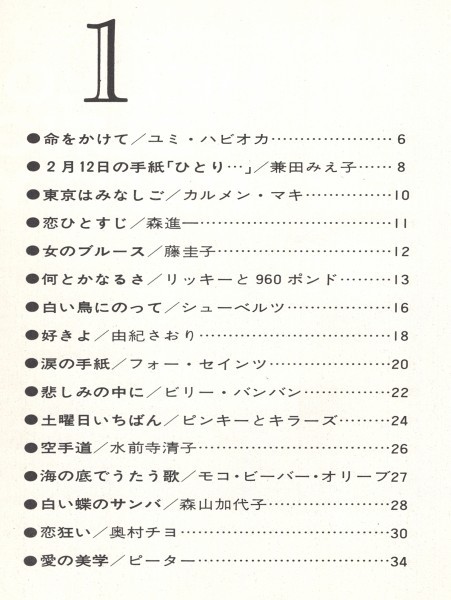 ◎即決◆送料無料◆ 楽譜◆ ハロー！ヤング・パーティ　 土居まさる ◆コード ダイヤグラム付き_画像2