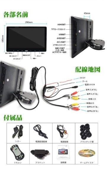 大画面　dvd プレイヤー　車用　HDMI 動作確認済　別売りのヘッドレスト取り付け器具付き　　　アンドロイド　計16,000円超で購入_画像4