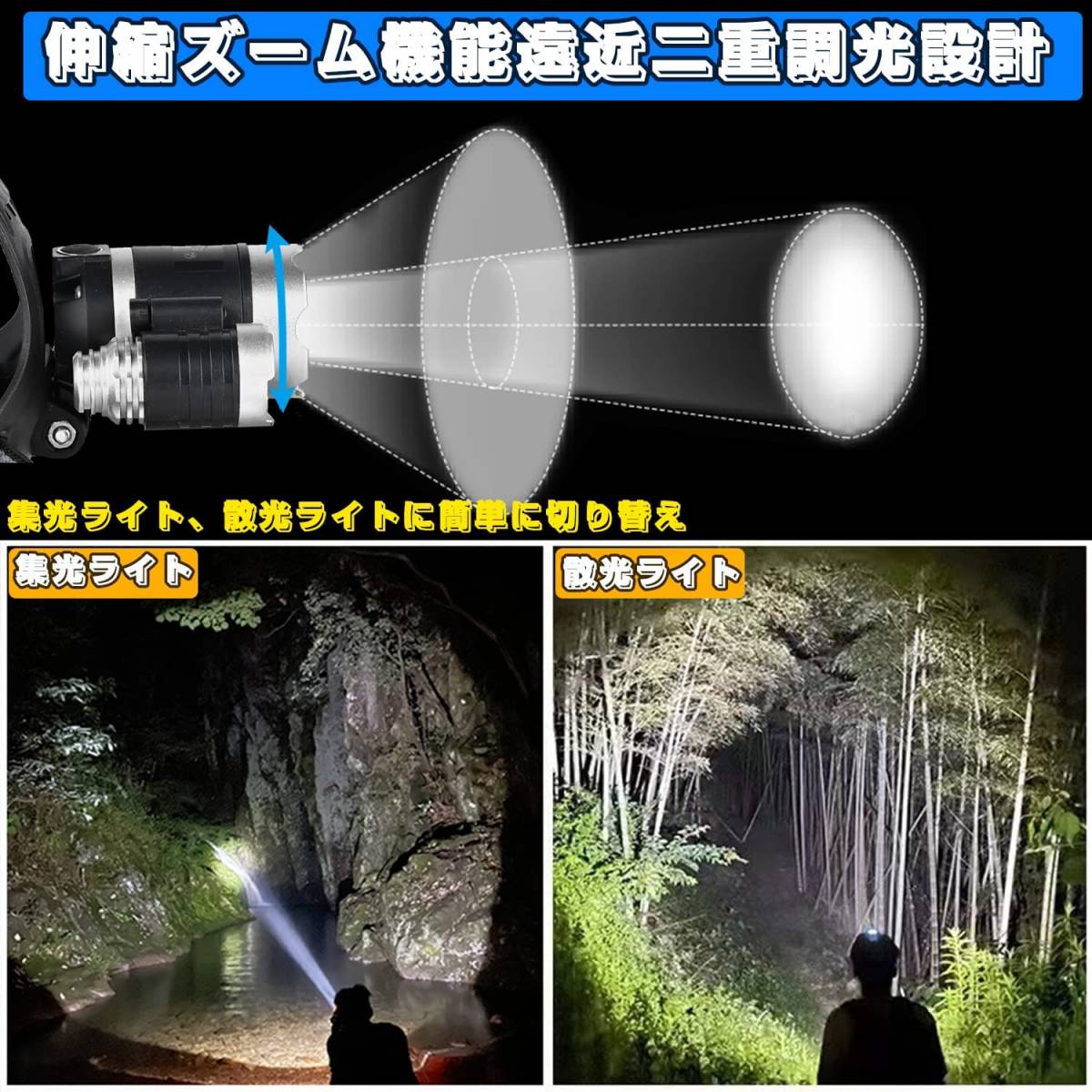 【2個セット　ヘッドライト３LED　2.0】買得　ヘッドライト USB充電式 LED 超高輝度 人感センサー led ライト 小型 軽量 ヘッドランプ _画像4