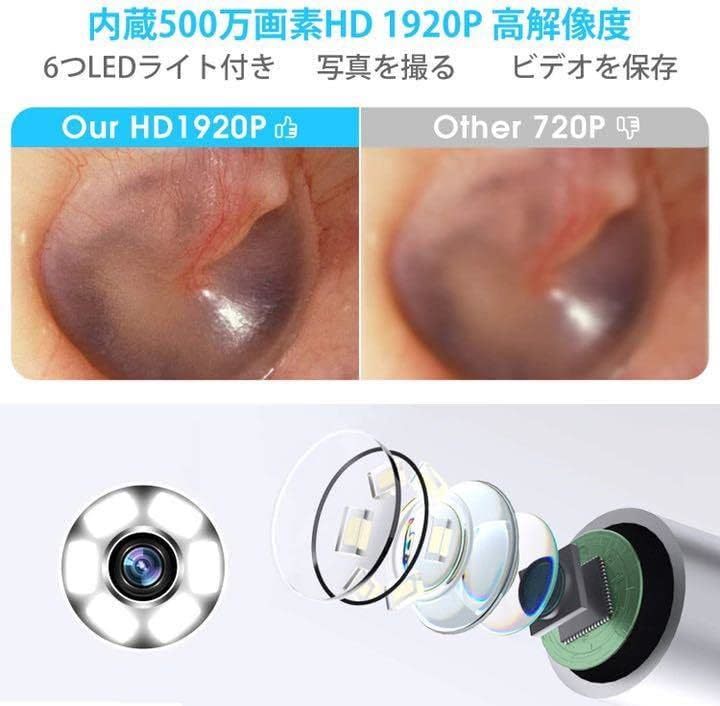  耳かき カメラ 2.0 耳かき イヤースコープ 極細レンズ 3.0mm 1920P IP67防水 無線WIFI接続 IOS&Android対応 日本語取扱説明書付き_画像5