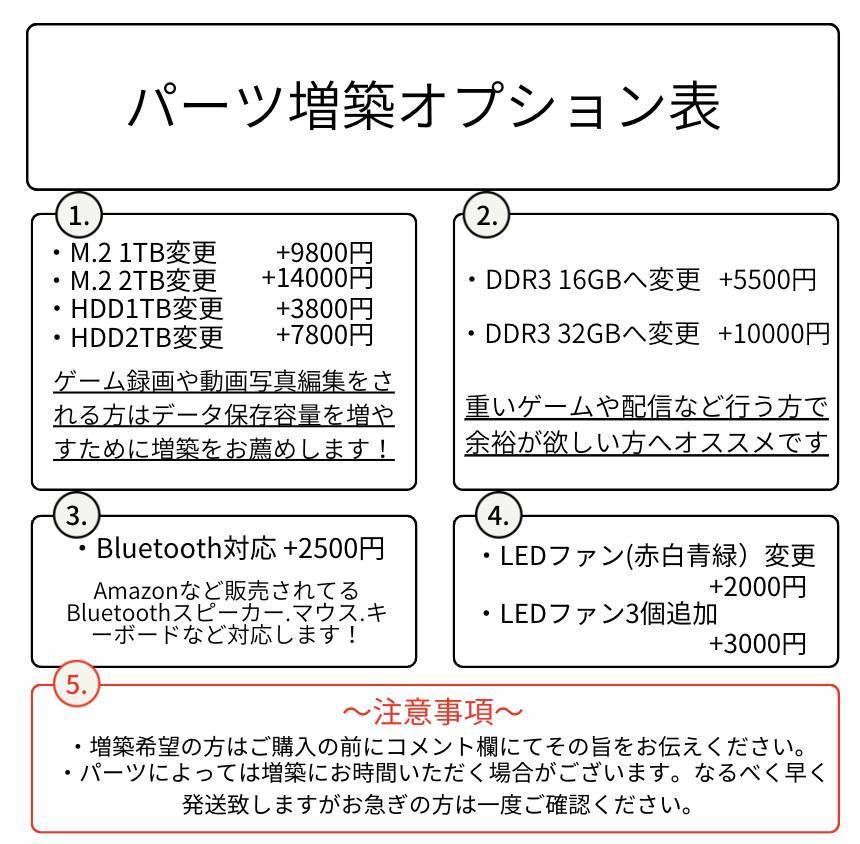 【ゲーミングPC一式セット】i7-4770/GTX1060/FX/株/ストレージ6000GB/office2021/SSD240GB/Wifi接続/領収可能_画像7