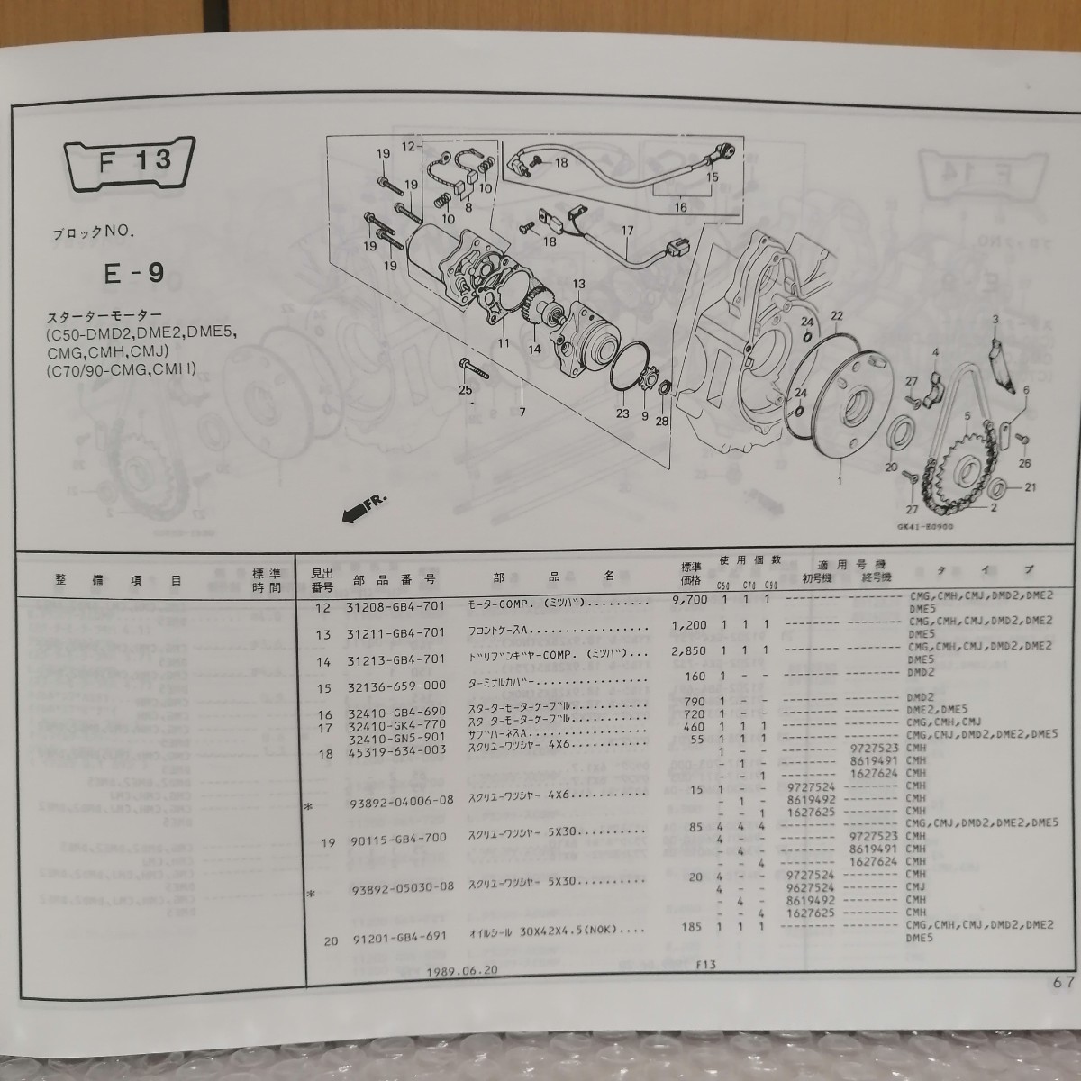 ホンダ スーパーカブ 50 70 90 パーツリスト スーパーカスタム/赤カブ/デラックス C50 C70 HA02 5版 平成元年6月パーツカタログ部品リスト_画像5
