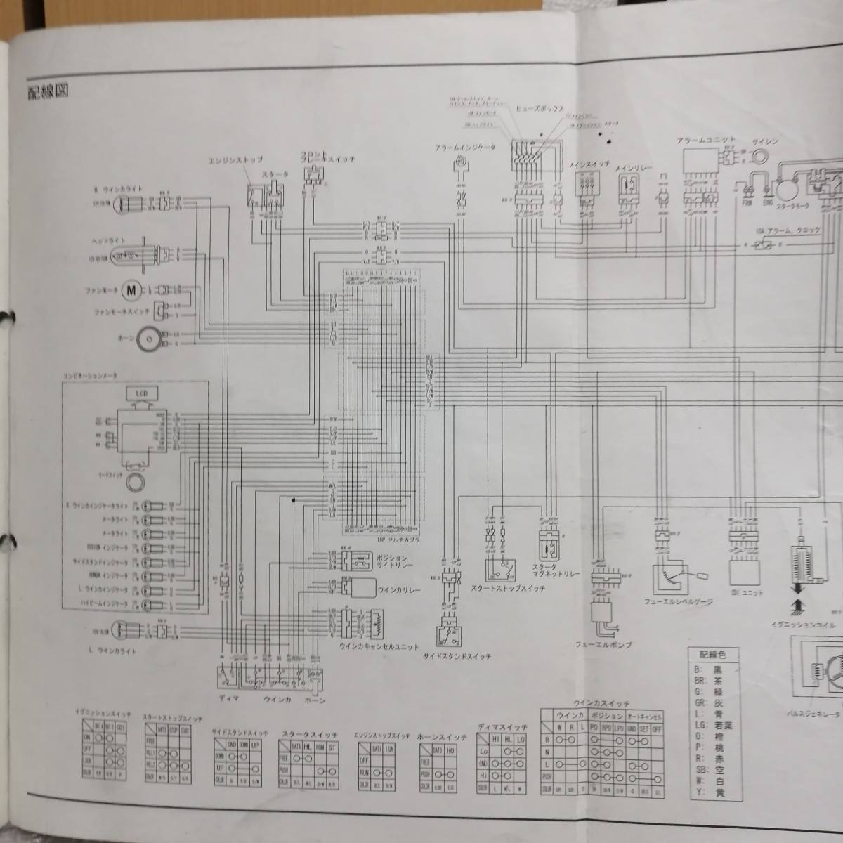  Honda Fusion / type X MF02 CN250 service manual FUSION maintenance restore overhaul service book repair book 4510