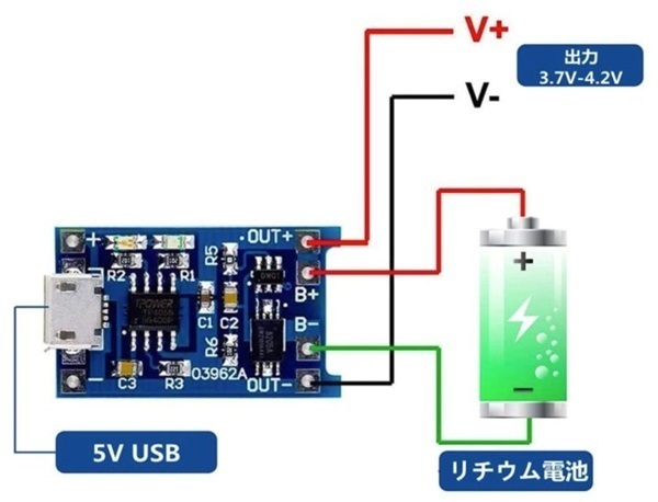 リチュームバッテリー充電ボード　充電モジュール TP4056A(Micro-USBタイプ 5V-1A) + 保護デュアル機能 即納_画像4