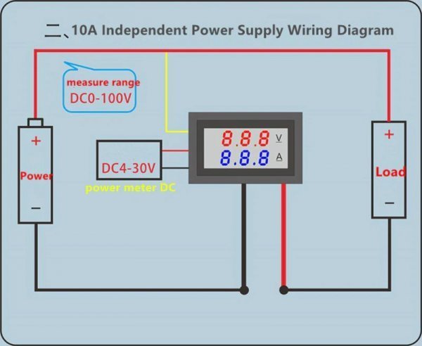 電圧電流計 DC 0～100v 10A 電圧計 青色赤LEDアンペア デュアルデジタル電圧計 自動車用　即納_画像6