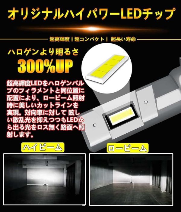 WENLE(ウエンレ) H8/H9/H11/H16共用 led ヘッドライト・フォグランプ 新車検対応 爆光 14000LM 40_画像3