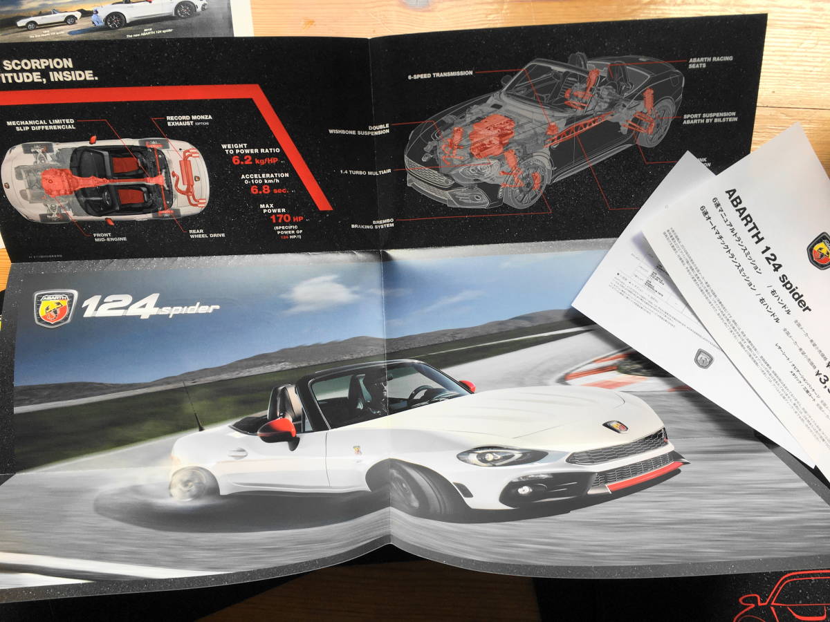 非売品 新品 アバルト124 スパイダー ラリー ABARTH 124 Rally トミカ ミニカー カタログ アクセサリーカタログ ノベルティ ショットグラス_画像6