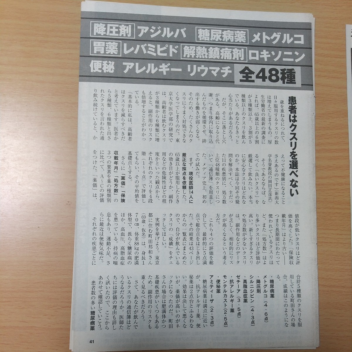 1-175 あなたのクスリの通信簿　現役医師たちが採点した　降圧剤　糖尿病薬　胃薬　解熱鎮痛剤　便秘　アレルギー　リウマチ　催眠鎮静薬_画像2