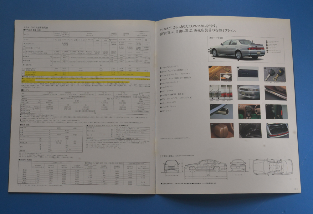 【T22E-08】トヨタ　クレスタ　JZX90　TOYOTA　CRESTA　1994年9月　カタログ　_画像7