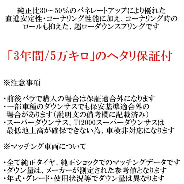 RSRスーパーダウンサス 1台分 MH21SワゴンR FS 2WD用 H15/9~H16/12 RSRスーパーダウンサス 1台分 MH21SワゴンR FS 2WD用 H15/9~H16/12