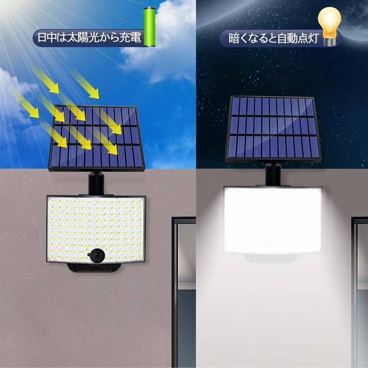 ソーラーライト 分離型 人感センサー 夜間自動点灯 センサーライト ガーデンライト リモコン付き 防水IP65 LP-SGL5M3W_画像3
