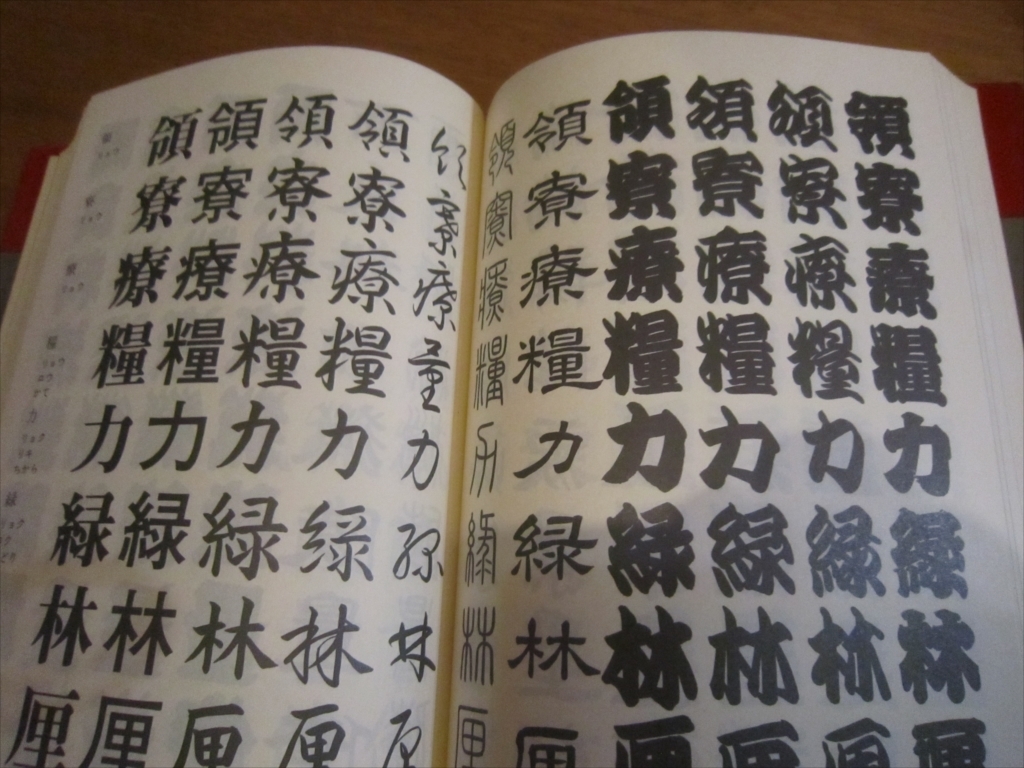 書体総字典　グラフィック社 日向数夫編 ゴシック 明朝 草書 行書 楷書 隷書 初版　1979年5月25日発行_画像3