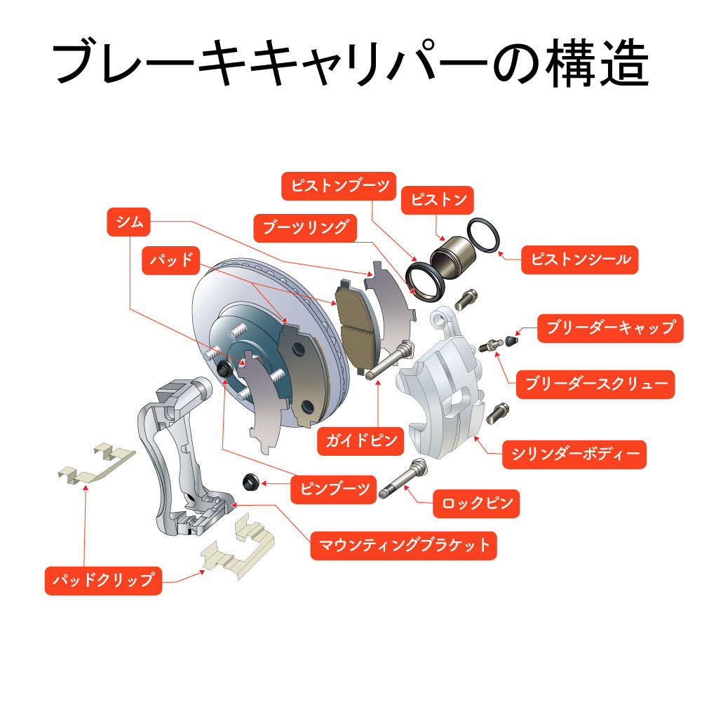 リアブレーキパッド エクストレイル T32 用 リヤ 左右セット 1PTC-26-48ZA ニッサン ロードパートナー_画像9