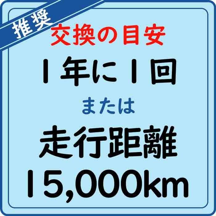 オイルフィルター ムーヴ L910S 用 1P04-14-302D ダイハツ ロードパートナー エンジンオイルエレメント Roadpartner カーパーツ_画像8