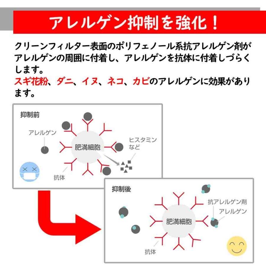 ピットワーク エアコンフィルター　クリーンフィルター スズキ ワゴンR MH35S用 AY685-SU008 花粉・におい・アレルゲン対応タイプ PITWORK_画像9