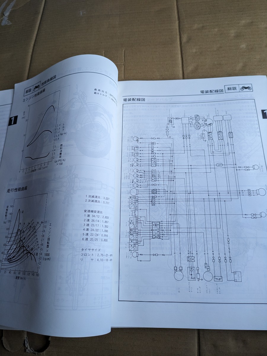 ヤマハＤＴ１２５Ｒ.３ＦＷ、サ−ビス マニュアルの画像3