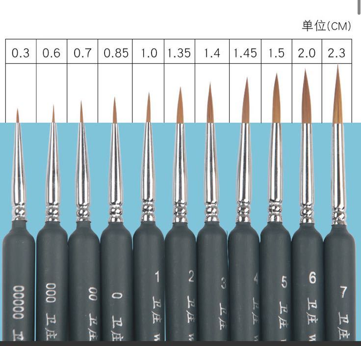 ピンク　極細筆　絵筆　 美術用品 筆 水彩筆 油絵筆 画筆 水彩画、アクリル画 面相筆 _画像2