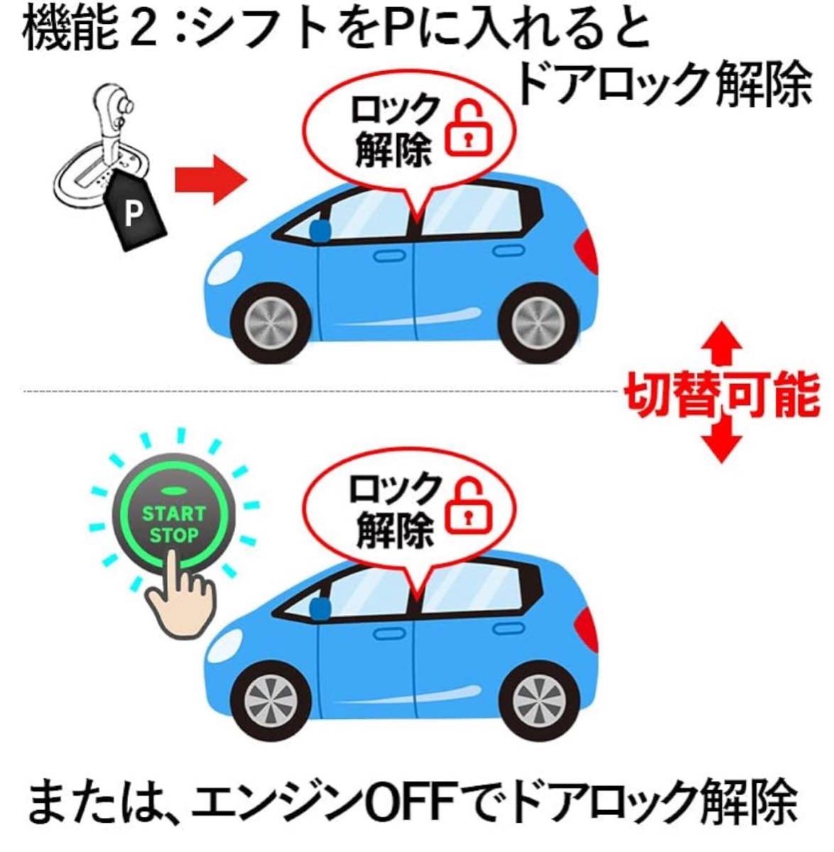 ☆安心の一流メーカー☆エンラージ商事製☆PRIUS 60系 対応 車速 連動 オート ドア ロック & アンサーバックライト キットカプラーON対応♪_画像7