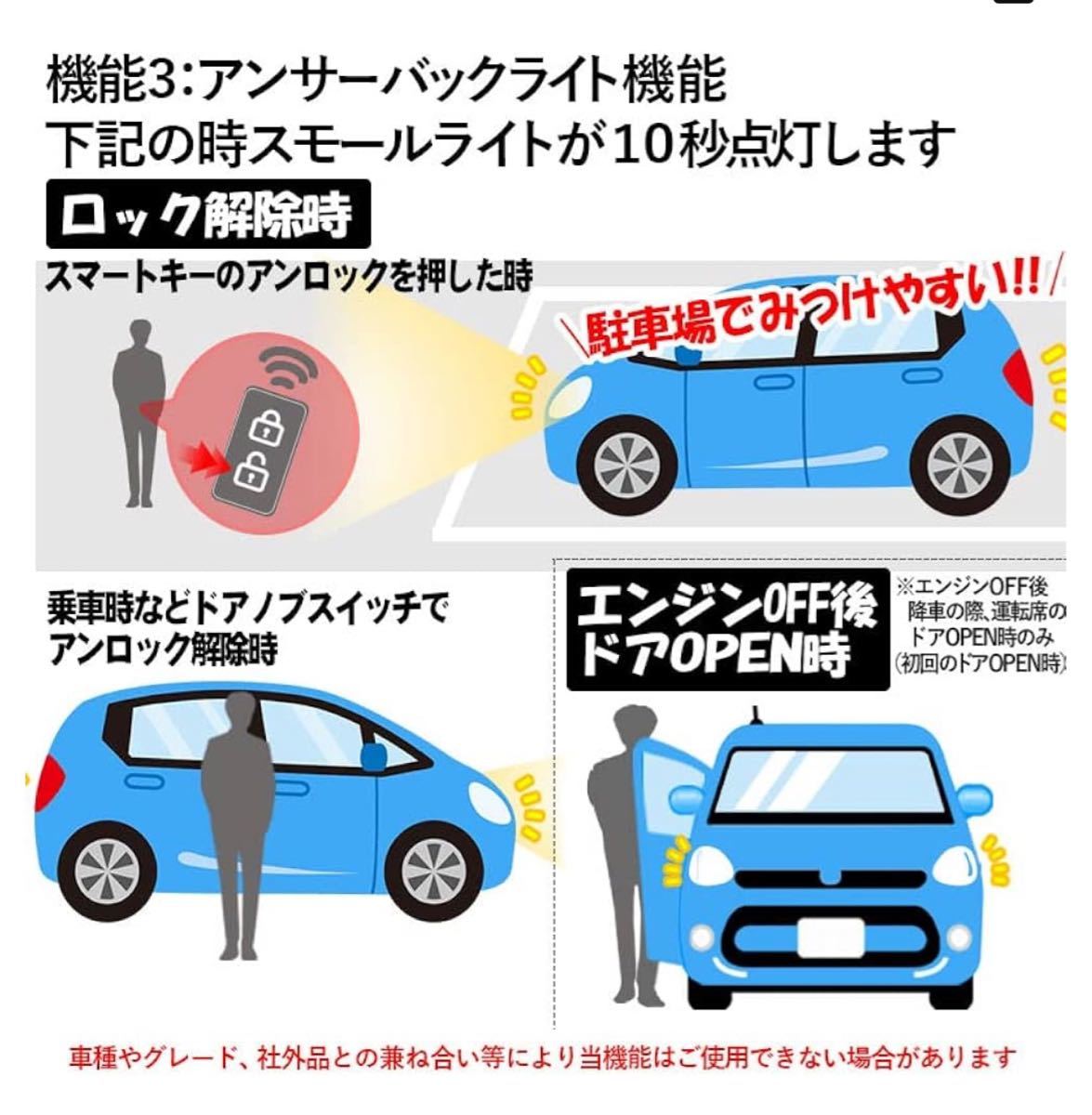 ☆安心の一流メーカー☆エンラージ商事製☆PRIUS 60系 対応 車速 連動 オート ドア ロック & アンサーバックライト キットカプラーON対応♪_画像8