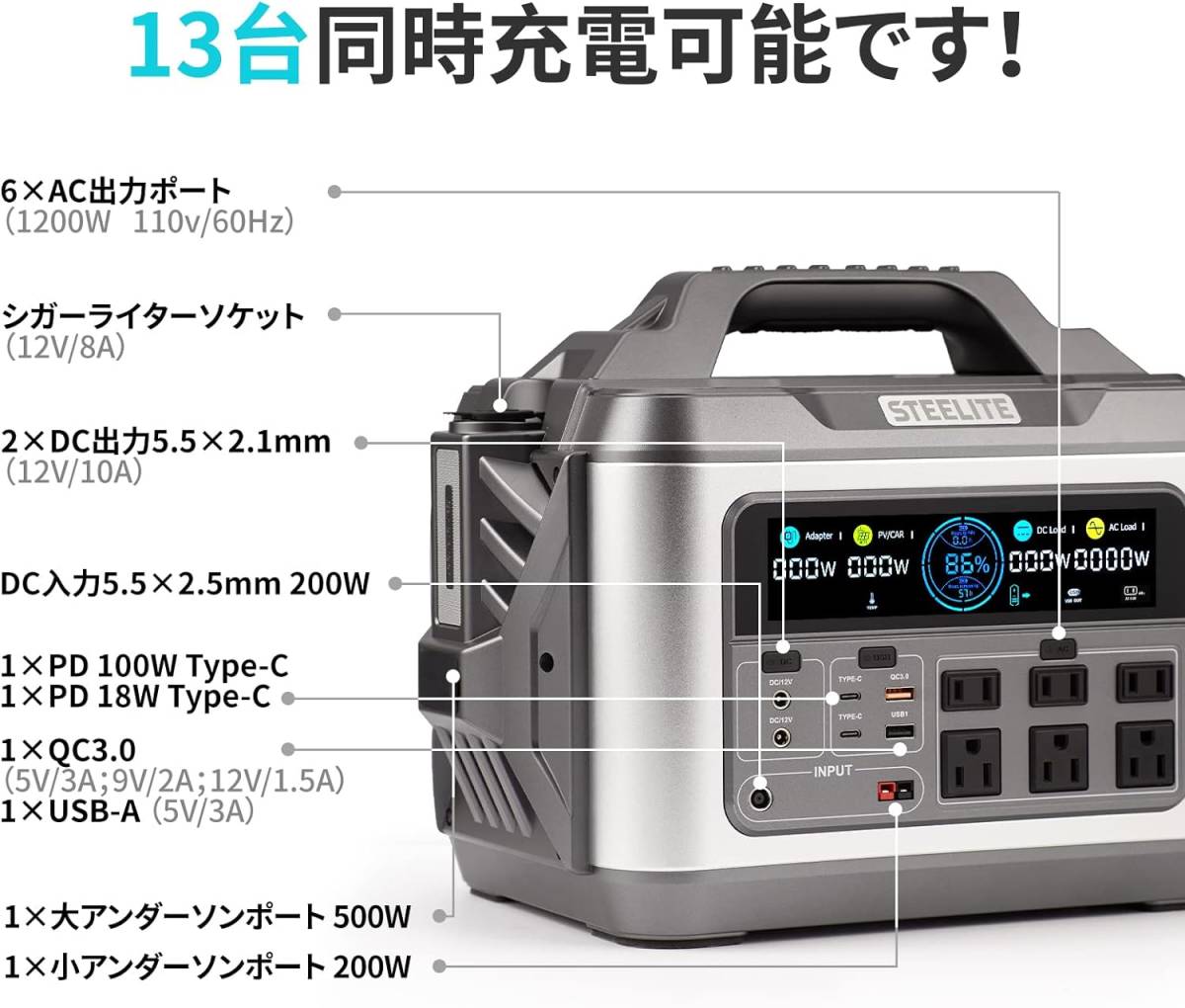 ポータブル電源 1200W 大容量 1110Wh/300000mAhの画像3