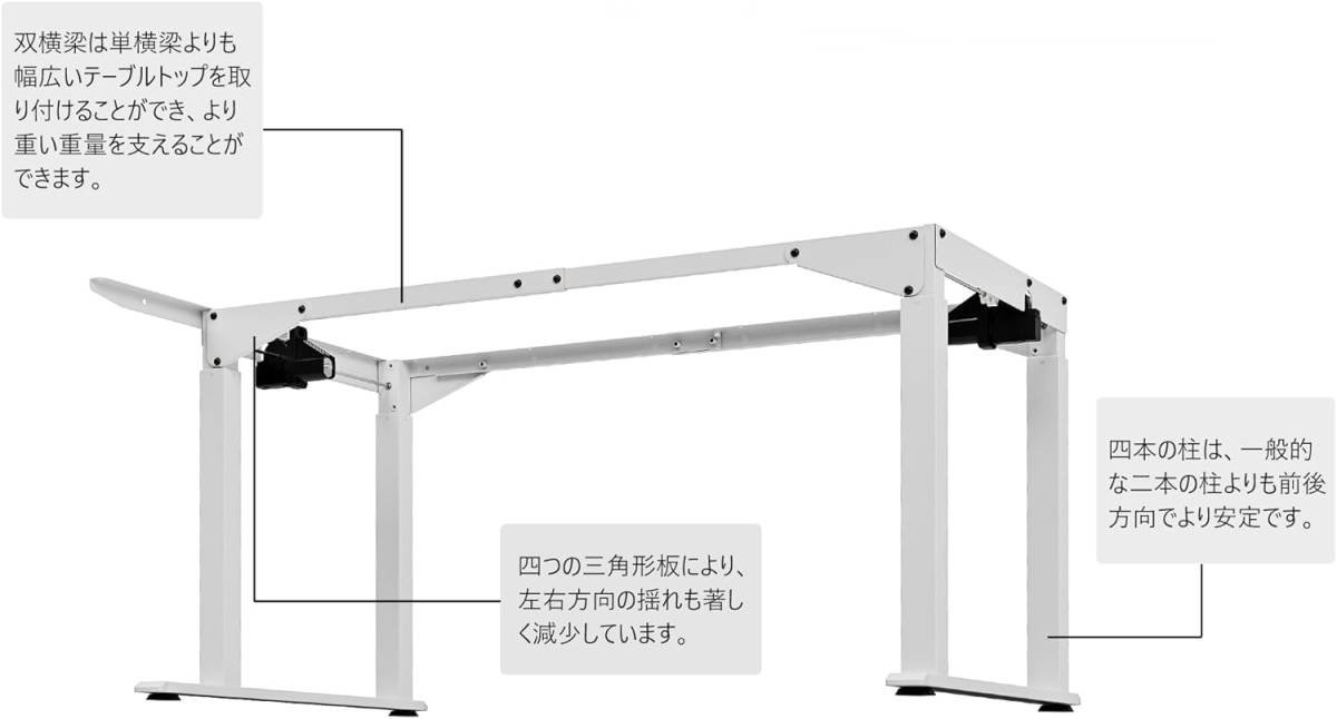 PC デスク 電動 昇降式 四本足 L字の画像3