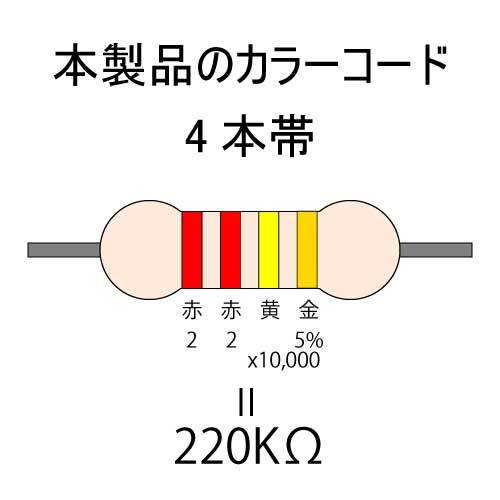 カーボン抵抗【炭素被膜抵抗】 220KΩ (1/6Ｗ ±5%) 10本　〒84～　#065Q_カラーコード