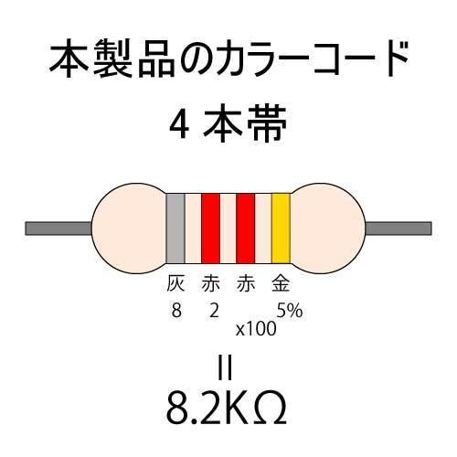 カーボン抵抗【炭素被膜抵抗】 8.2KΩ (1/6Ｗ ±5%) 10本　〒84～　#064S_カラーコード