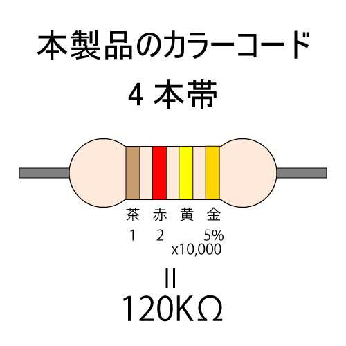 【匿名配送・送料無料】　カーボン抵抗 120KΩ (1/4Ｗ ±5%) 10本 #020W_カラーコード