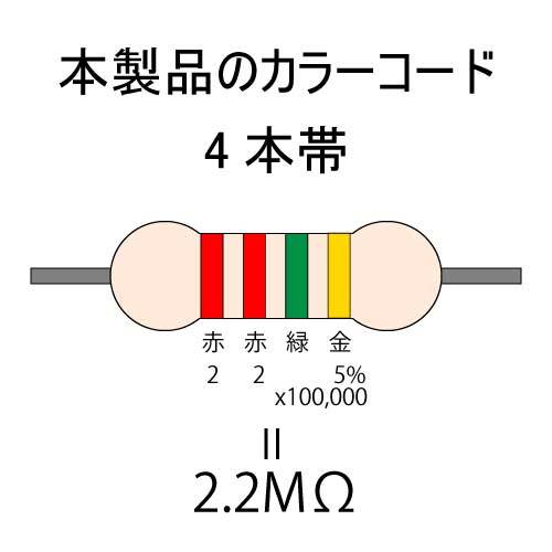 【送料無料】 LED自作用　カーボン抵抗【炭素被膜抵抗】　2.2MΩ　(1/4W ±5%)　100本　#03P8_カラーコード