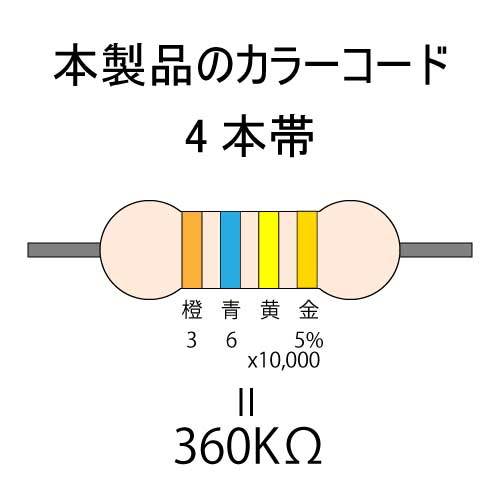 【送料無料】 LED自作用　カーボン抵抗【炭素被膜抵抗】　360KΩ　(1/4W ±5%)　100本　#03OP_カラーコード