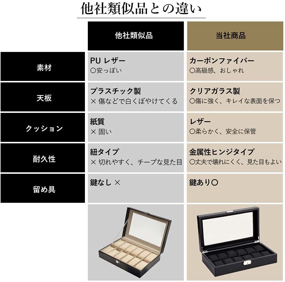 ★1円☆訳あり　12本　腕時計収納ケース カーボン 時計ケース 腕時計ケース 時計 腕時計 収納 オシャレ ディスプレイ インテリア　ブラック_画像5