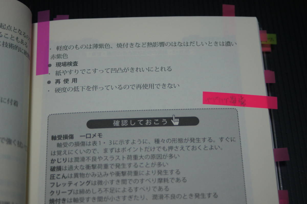 機械保全の徹底攻略 機械系・実技 2021年度版　テキスト_画像7