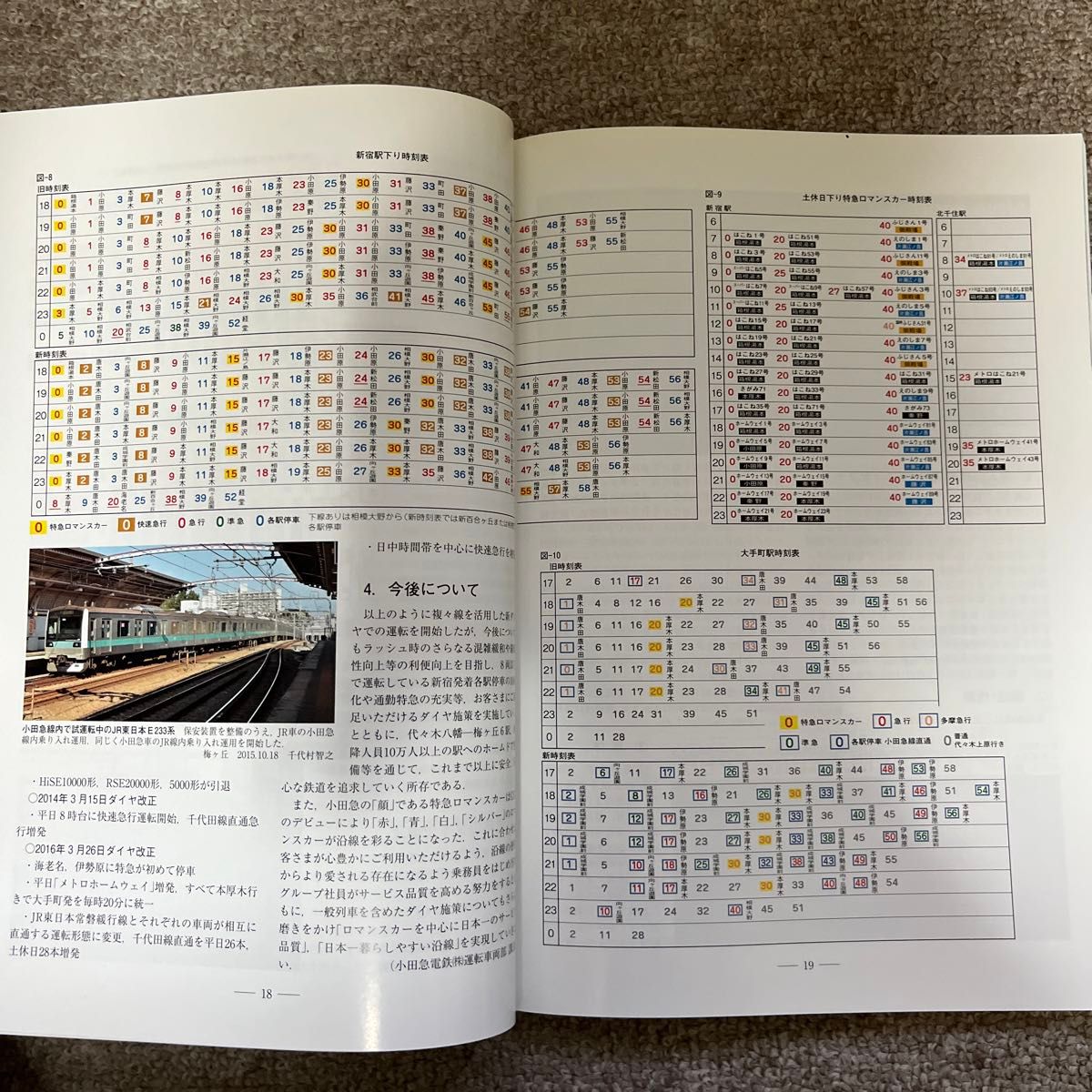 鉄道ピクトリアル　No.946　2018年6月号　【特集】小田急電鉄複複線化完成