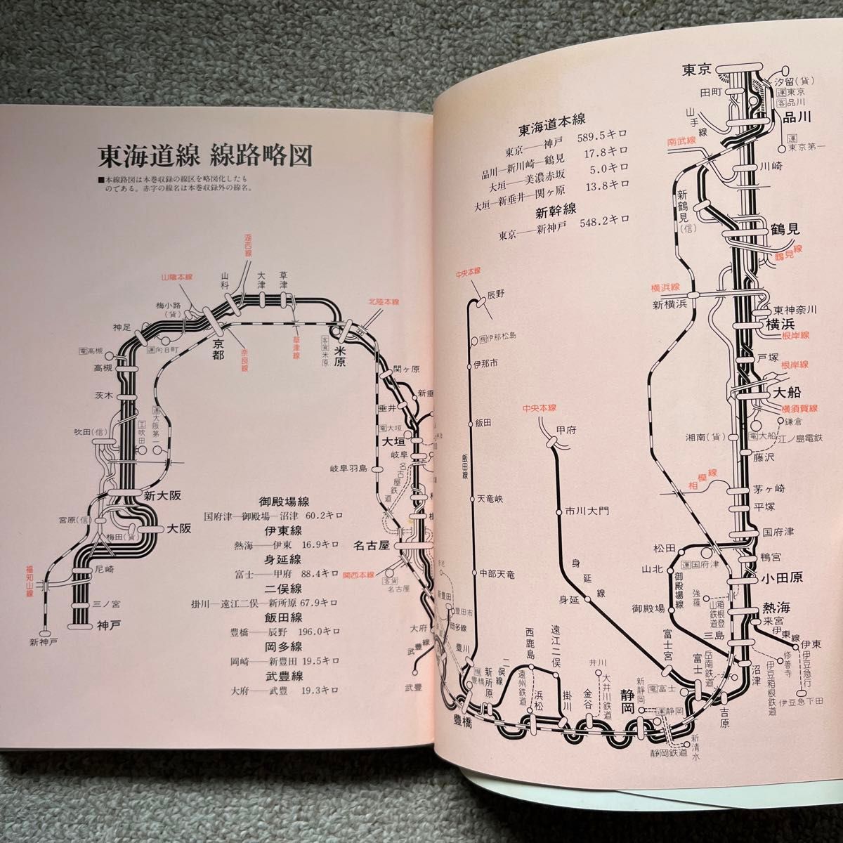 日本鉄道名所—4　勾配・曲線の旅　東海道線　小学館