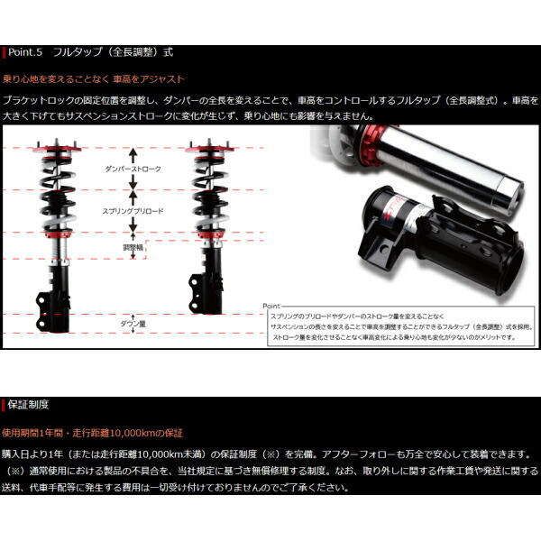 TANABEサステックプロZT40車高調 AGH30Wヴェルファイア2.5Ｘ 18/1～_画像7