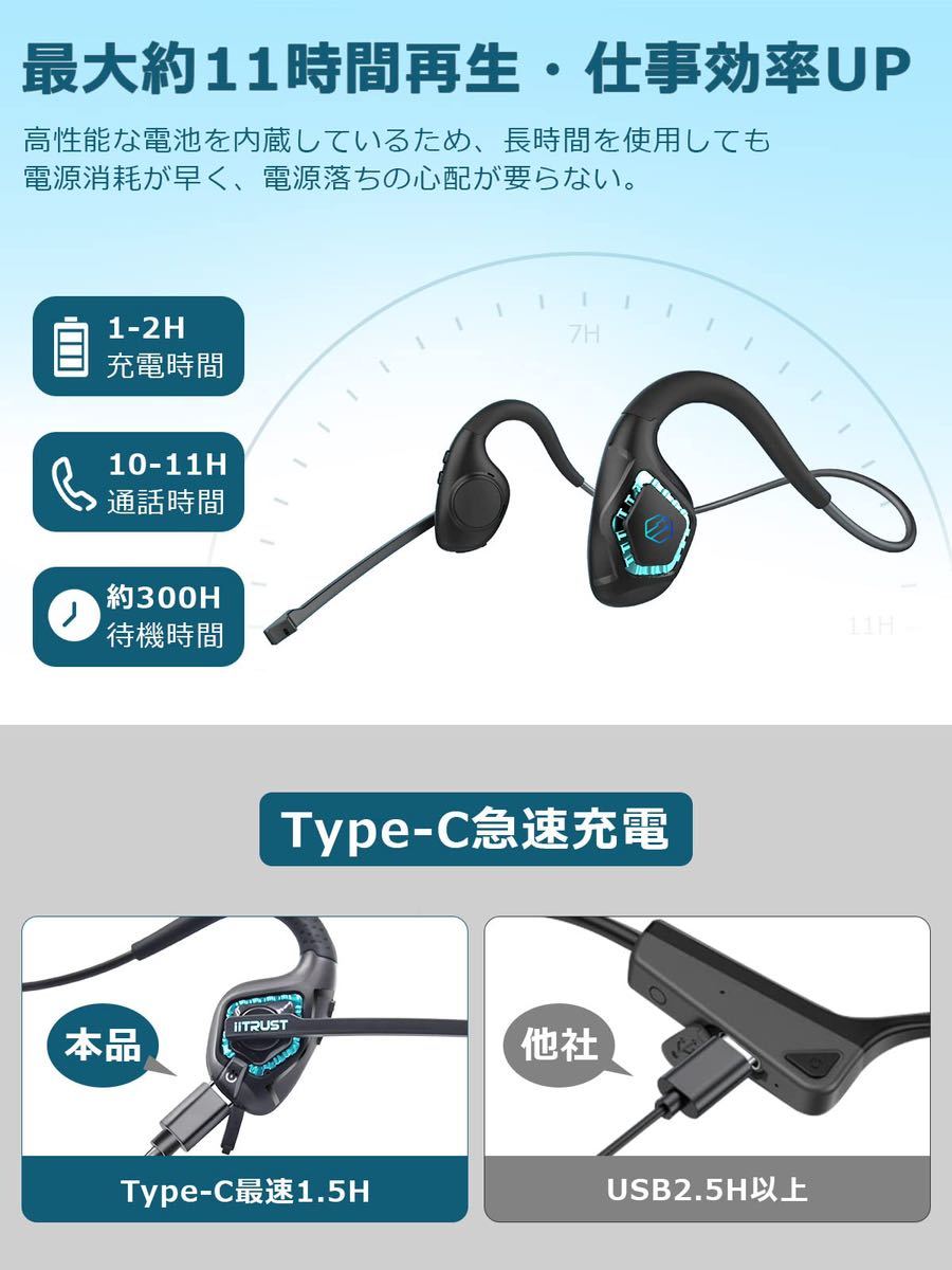 Bluetooth headset Japanese sound guide iitrust Bluetooth 5.2 telephone call exclusive use Mike attaching ear ... not wireless Bluetooth ENC