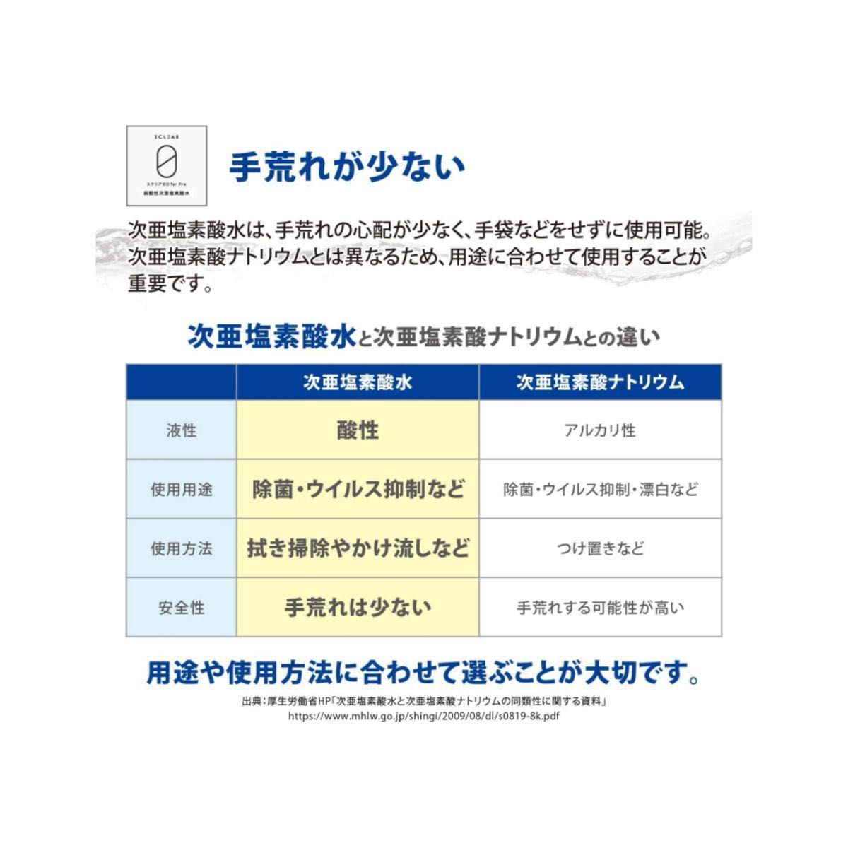 エレコム エクリアゼロ 弱酸性次亜塩素酸水 100ml (希釈済) 家中これ1本で除菌・消臭 そのまま使える希釈済スプレータイプC