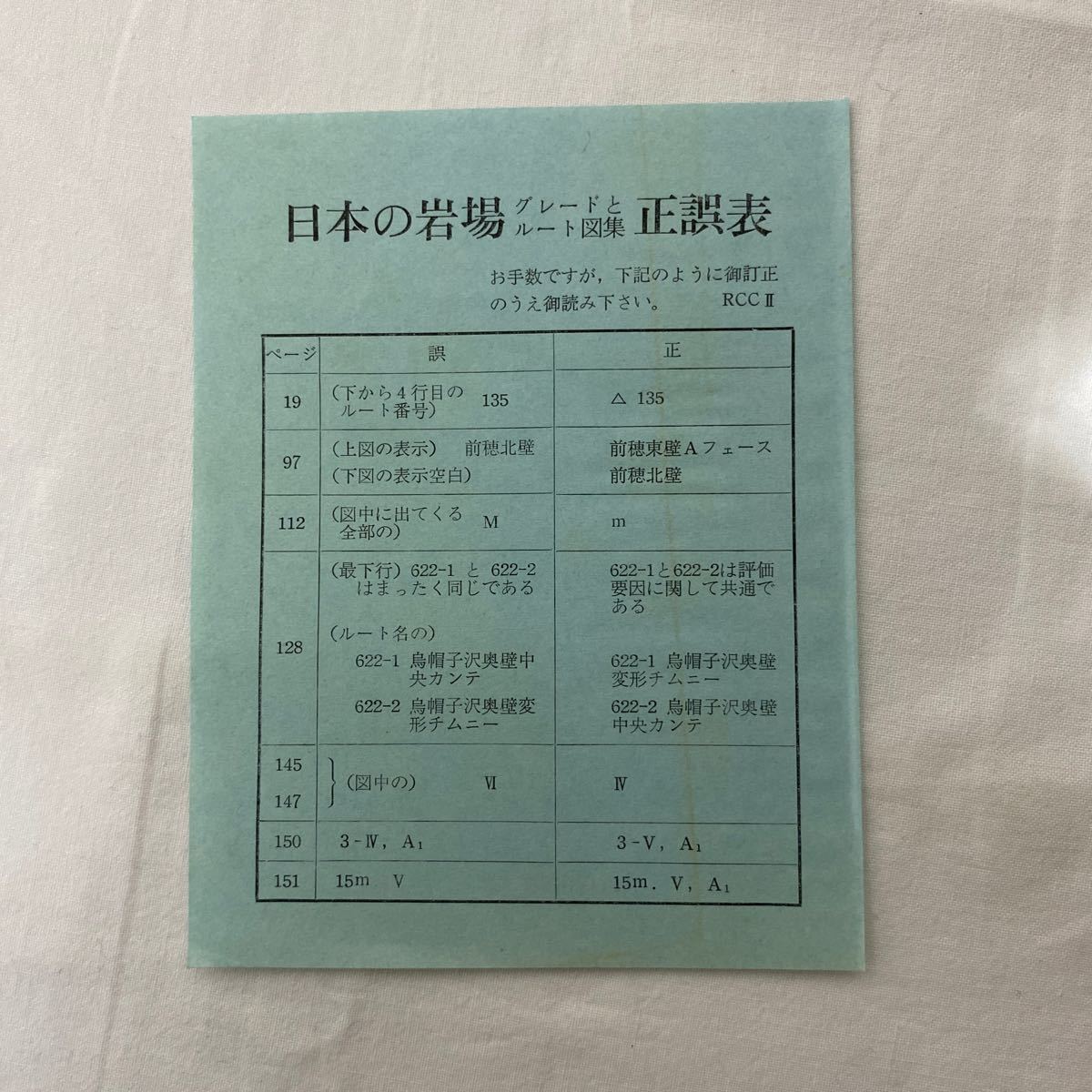 日本の岩場 グレードとルート図集　古本　初版　昭和40年発行　正誤表あり　RCCⅡ 山と溪谷社_画像9