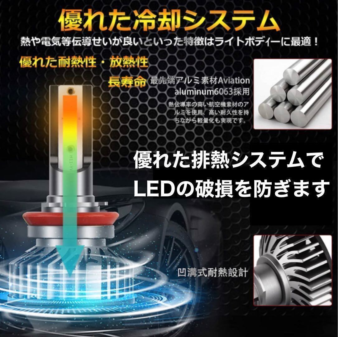 令和最新 LEDヘッド/フォグライトセットH4 Hi/Lo/H8/H11/H16/HB3/HB4/ 新車検対応6500k 16000LM 取付簡単Philips相当 世界基準 国内最強 _画像5