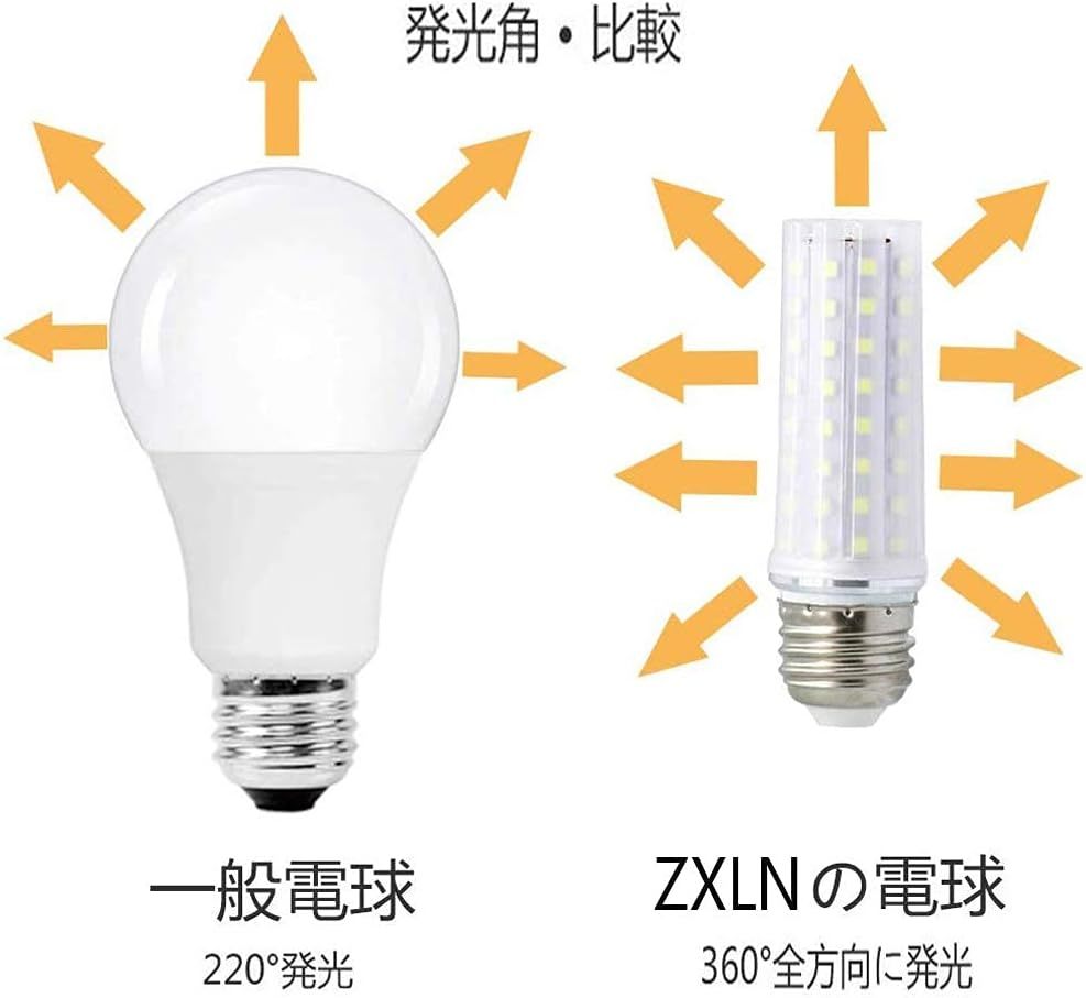 LED電球 E26口金 10W 口金直径26mm 昼光色 100W形相当 広配光タイプ 断熱材施工器具対応 省エネ 2個セット_画像5