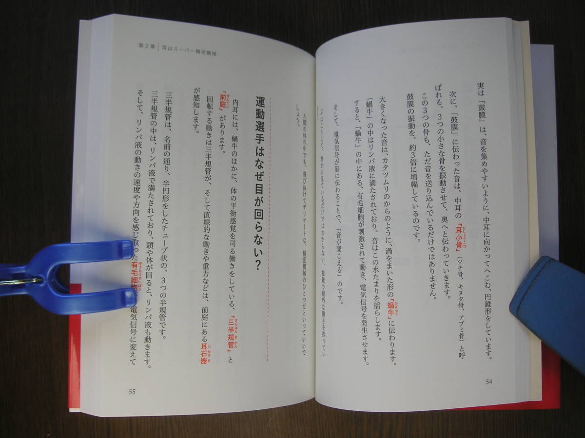 ∞　耳は1分でよくなる！～薬も手術もいらない奇跡の聴力回復法～　今野清志、著　自由国民社、刊　●スマートレター１８０円　限定●_画像8